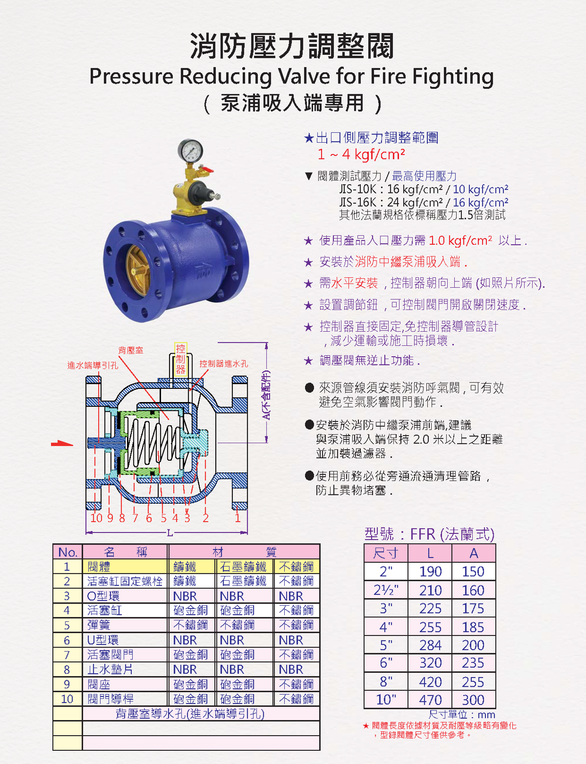 中繼壓力調整閥 說明圖 1