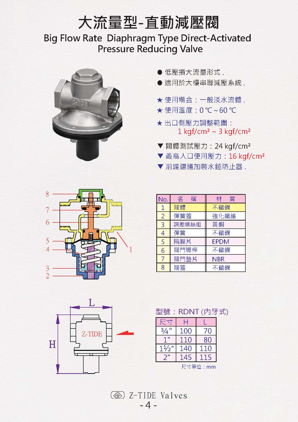 大流量型直動減壓閥 說明圖 1