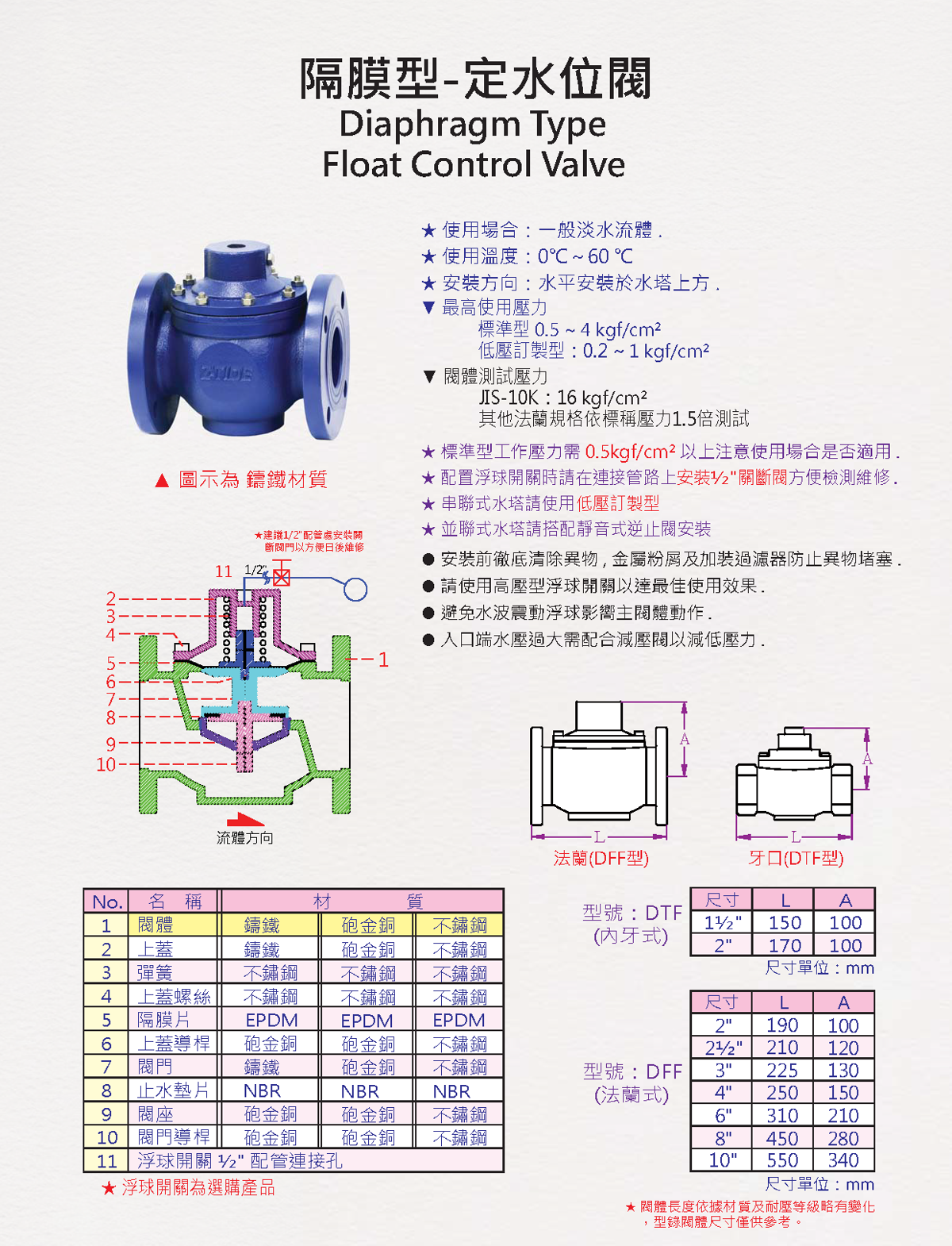 隔膜型定水位閥 說明圖 1