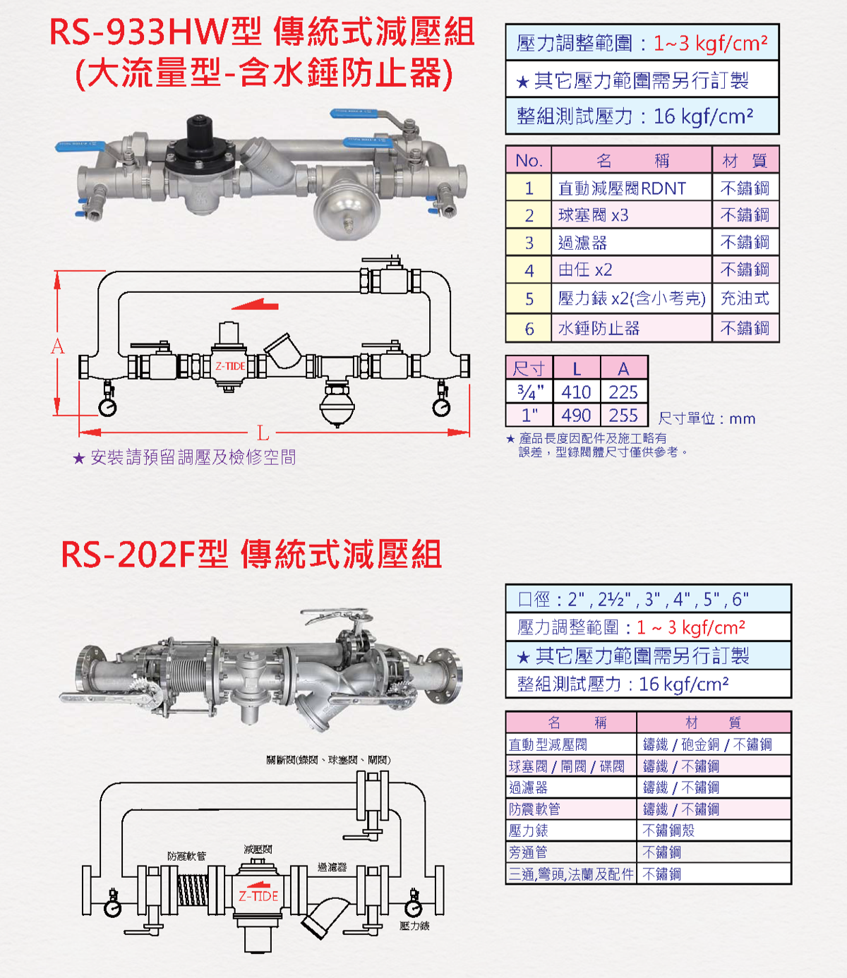 傳統式減壓閥組 說明圖 1