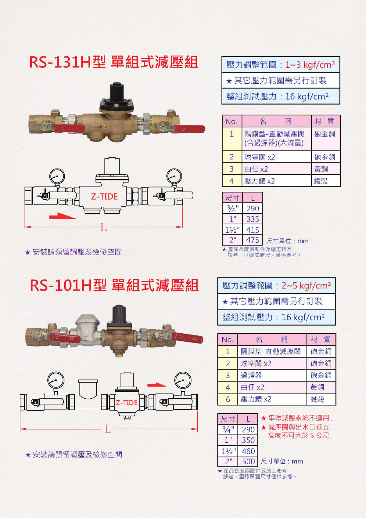 單組式減壓閥組 說明圖 1