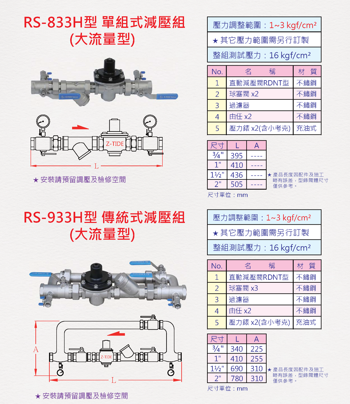 大流量減壓閥組單組式 說明圖 1